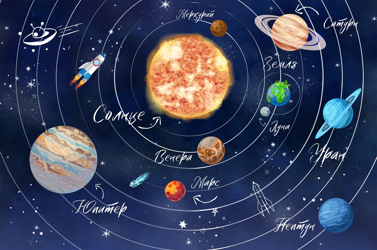 Fotobehang planeten en hemellichamen in de ruimte